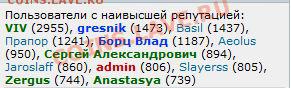 Anastasya - в дюжине ВЕЛИКИХ! - Anastasya_дюжина.JPG