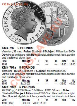 Подскажите монеты с изображением часов! - gibr5pound99.JPG