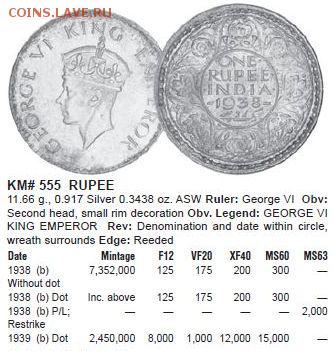Рупии Британской Индии 1938-1939 - Безымянный-4