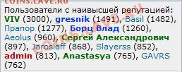VIV...  даже цифру говорить страшно.. - VIV-3000_1.JPG