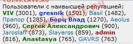 Сергей Александрович - 900 !!! - Сергей Александрович-900_1.JPG