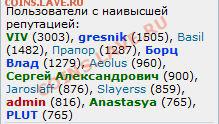 PLUT-В ДЮЖИНЕ ВЕЛИКИХ!!! - PLUT-765_ДЮЖИНА.JPG