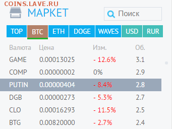 Биткоин. Кто-нибудь уже едет в этом поезде? - Снимок.PNG