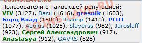 БОРЦ ВЛАД-РЕПА 1500!!! - Борц Влад-1500_1.JPG