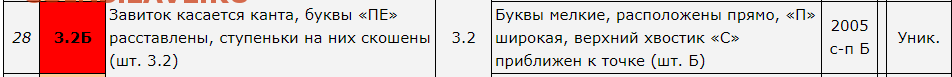 5 копеек СП 2005г. Определение шт. - Screenshot_1