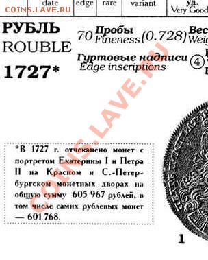 Полтина 1727 Петр 2 - Тираж_1727