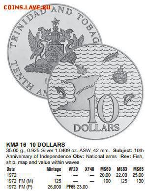 Тринидад и Тобаго 10$ 1972 г. 10 лет независимости PF67 - КРАУЗЕ.JPG