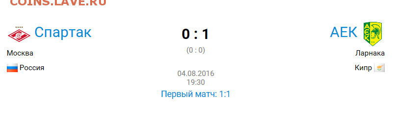 ЕВРОКУБКИ 2018-2019 - Снимок102.PNG