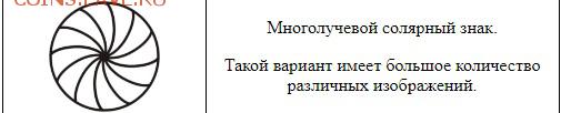 Кто и для чего делали насечки на монетах? - Солярный