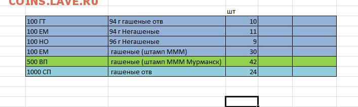 ОБМЕН от ВОВЧИК 58 Билеты МММ - 2018-11-28_15-11-32