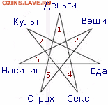 знак на определение - zvezda_magov_7