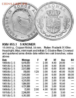 Дания 5 крон 1969г. до 04-03-19 - 50