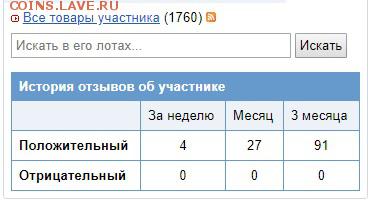 5 крузейро Бразилия 1943 - 1