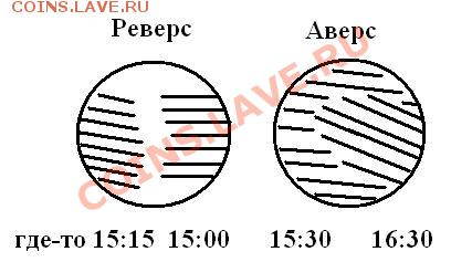 2 руб 2010 ммд 2.33 Б, В, ... подтвердить определение - Shtrihovka.JPG
