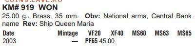 Сев. Корея 1 вона 2003 корабль Королева Мария с 200 р. - Корея 1 вон 2003 Королева Мария.JPG