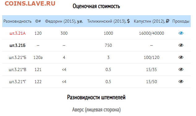 15 копеек 1953 разновидности погодовки. - 2019-10-13_19-11-09