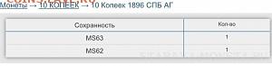 10 копеек 1896 года ННР MS62 - 5A4F5E7A-69B9-4E8C-B2A3-53EA097A9806