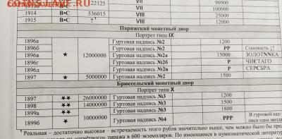 1 руб 1896 звёзда на гурте непонятно расположена-норма? - image