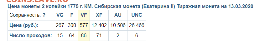 2 копейки 1775 км - 1вв2.PNG