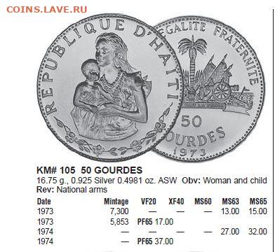 Гаити 50 гурдов 1973год Помогите разобраться - гаи 50 гурдов.JPG