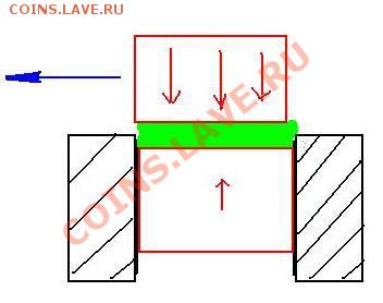 1руб. 2007г. ММД. ЧЕКАНКА ВНЕ КОЛЬЦА? - Безымянный.JPG