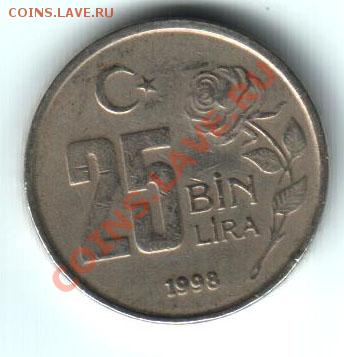 Оцените турецкие монеты - Без имени-9