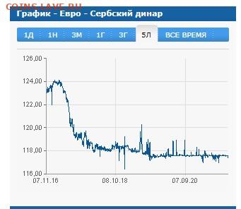 N-CoV(CoronaVirus) КоронаВирус.Последние новости - 1