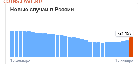 делает - прямо сейчас !!! - Opera Снимок_2022-01-13_155708_yandex.ru