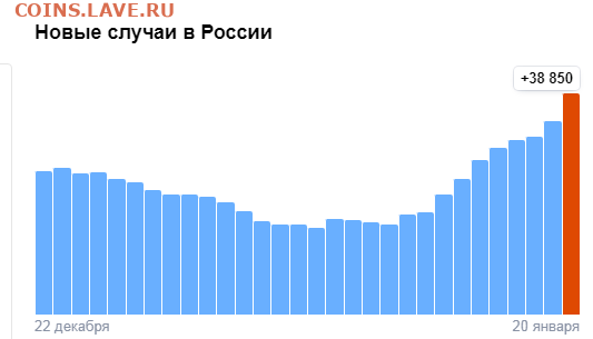 делает - прямо сейчас !!! - Opera Снимок_2022-01-20_221917_yandex.ru