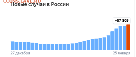 делает - прямо сейчас !!! - Opera Снимок_2022-01-25_171918_yandex.ru