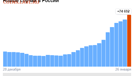 делает - прямо сейчас !!! - Opera Снимок_2022-01-26_164701_yandex.ru