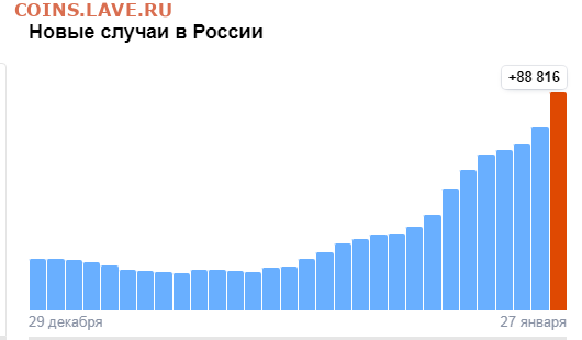 делает - прямо сейчас !!! - Opera Снимок_2022-01-27_204535_yandex.ru