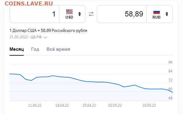 Чатик на самарском - Opera Снимок_2022-05-21_002123_yandex.ru