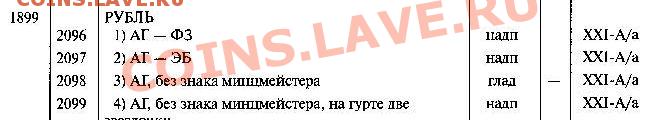 1 рубль 1899 ЭБ без точки - Узд_104_98_900_red01