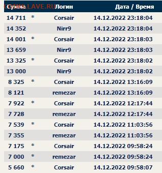 Стаки по лоту с победной 14+К. - Скриншот 18-01-2023 173234