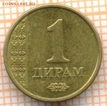 Таджикистан 1 дирам 2011 г., до 21.10.2024 г. в 22.00 по Мос - Таджикистан 1 дирам 2011 1609