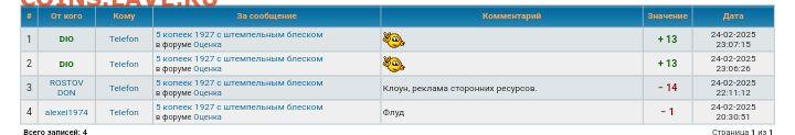 5 копеек 1927 с штемпельным блеском - Screenshot_20250225-101109