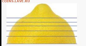 50 коп.М. 1998 года. Вопрос по реверсу. - 1679063050866