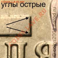 Гагарин 2001г ММД-оценка - 2r01mbx2
