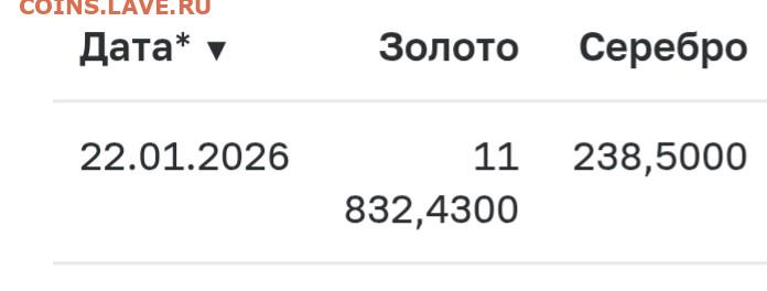 Будет падать цена на серебро или нет? - _20260121_224149.JPG