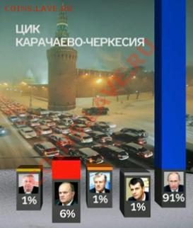 Выборы 2012 ОПРОС - кар