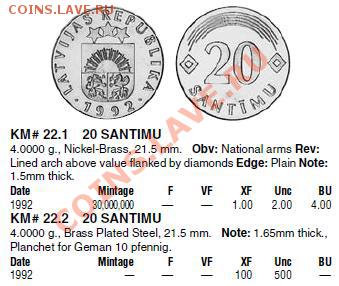 Латвия, Литва, Эстония ходячка и юбилейка - 20 santims.JPG