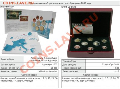 Набор Люксембург 2003 года BUNC - luxemburg_reg