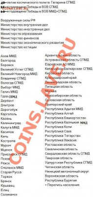 Полная* коллекция БМ 10-ок 2000-2011. 93 шт. (без ЧЯП) - 2000-2011