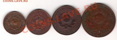 1,2,3,5 коп 1924 г Предпродажная оценка - Изображение 1050