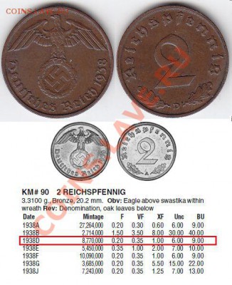 Германия 3-й Рейх Свастика 2 пфеннига 1938D До 30.03.12 22:0 - 1