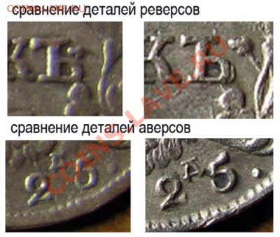 Два десятикопеечника 1825 СПБ ПД - разные штемпели. - Без имени-2