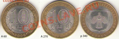 Подборка расколов КОМИ - МАРТ 2012