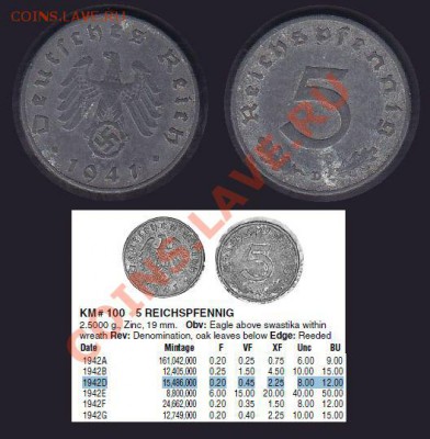 Германия 3й Рейх Свастика 5 пфеннигов 1941D До 03.04.12 22:0 - 1