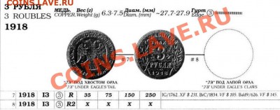 Копия раритетной монеты: 3 рубля 1918 Армавир до 06.04 22-00 - 3 рубля Армавир-каталог.JPG